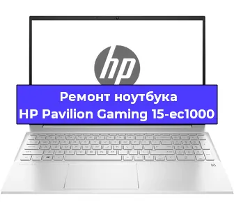 Замена материнской платы на ноутбуке HP Pavilion Gaming 15-ec1000 в Екатеринбурге